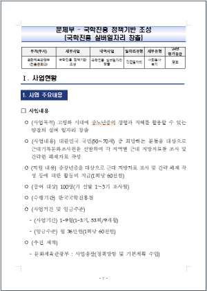 2024년 재정지원 일자리사업 성과평가 결과