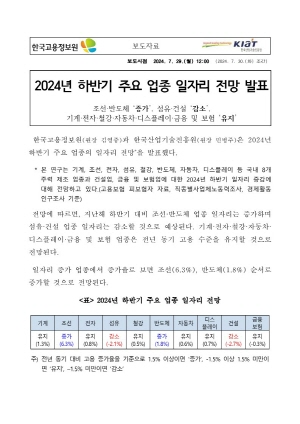 2024년 하반기 주요 업종 일자리 전망