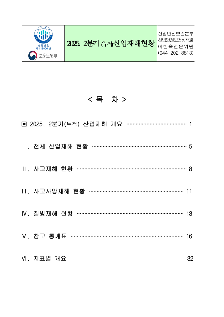 제목