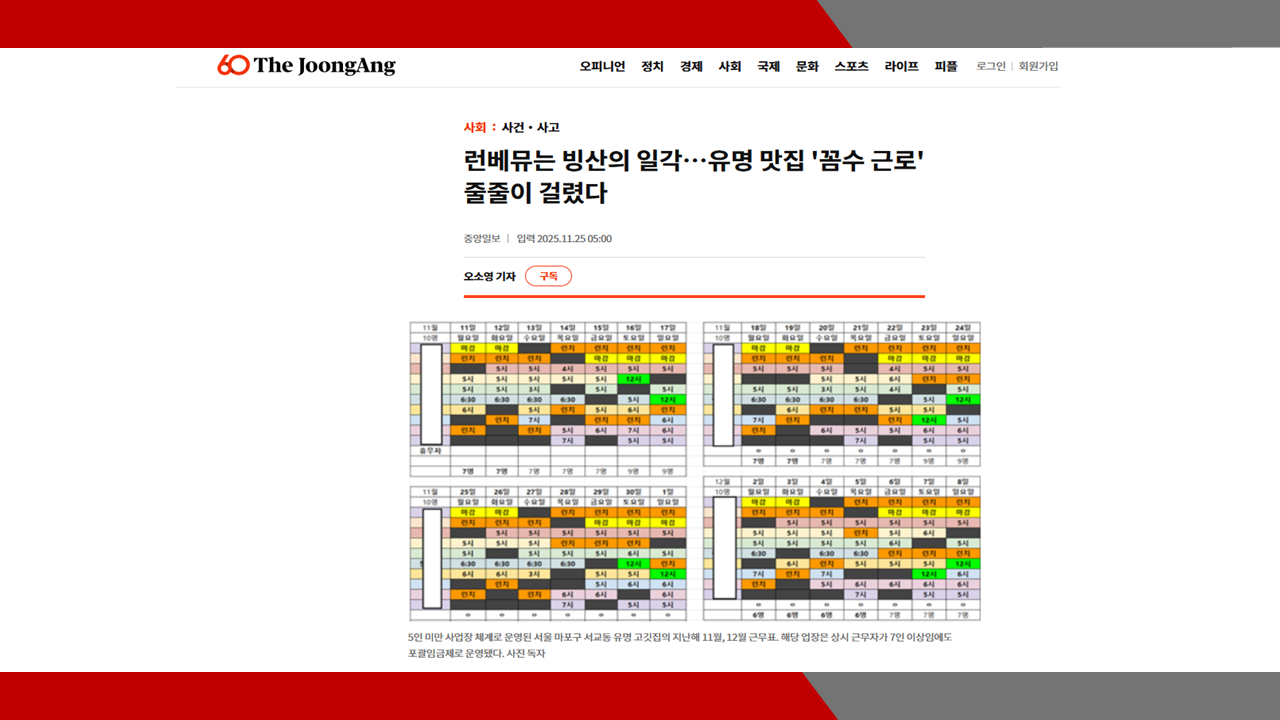 [중앙일보] 런베뮤는 빙산의 일각…유명 맛집 '꼼수 근로' 줄줄이 걸렸다- 이미소 노무사