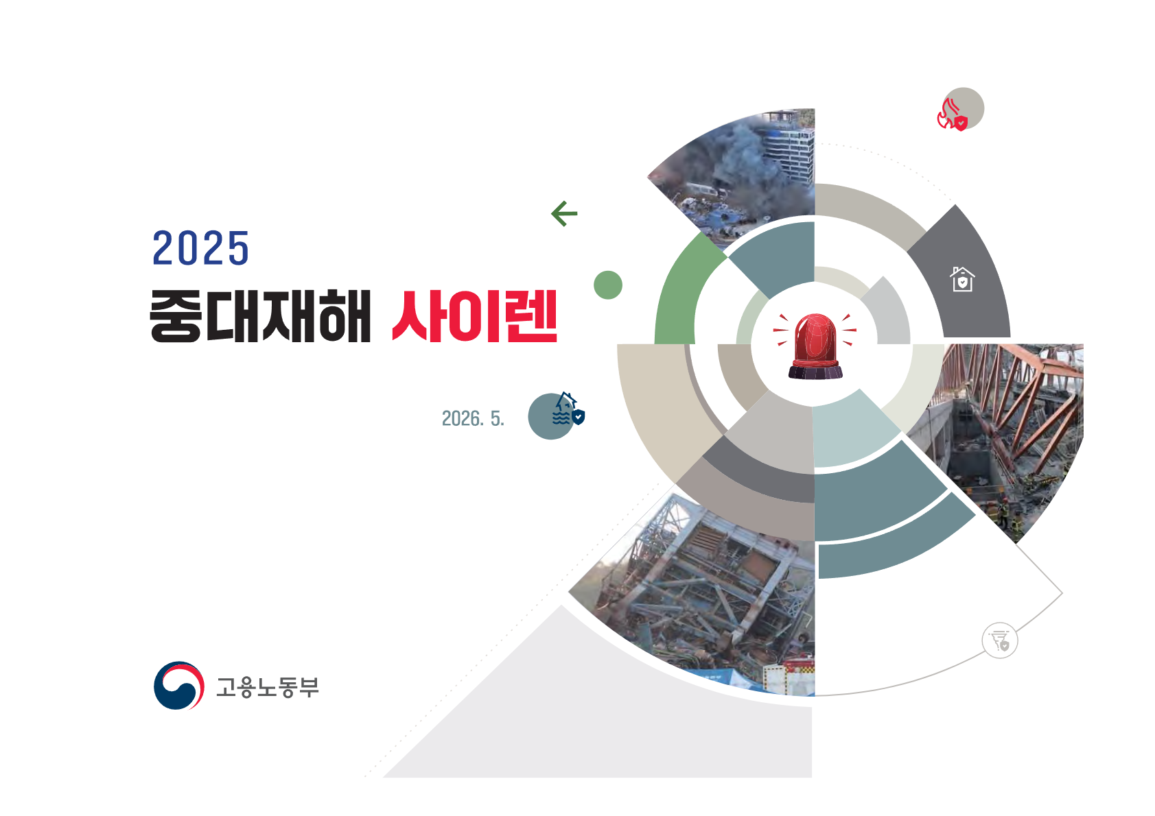 2025 중대재해 사이렌