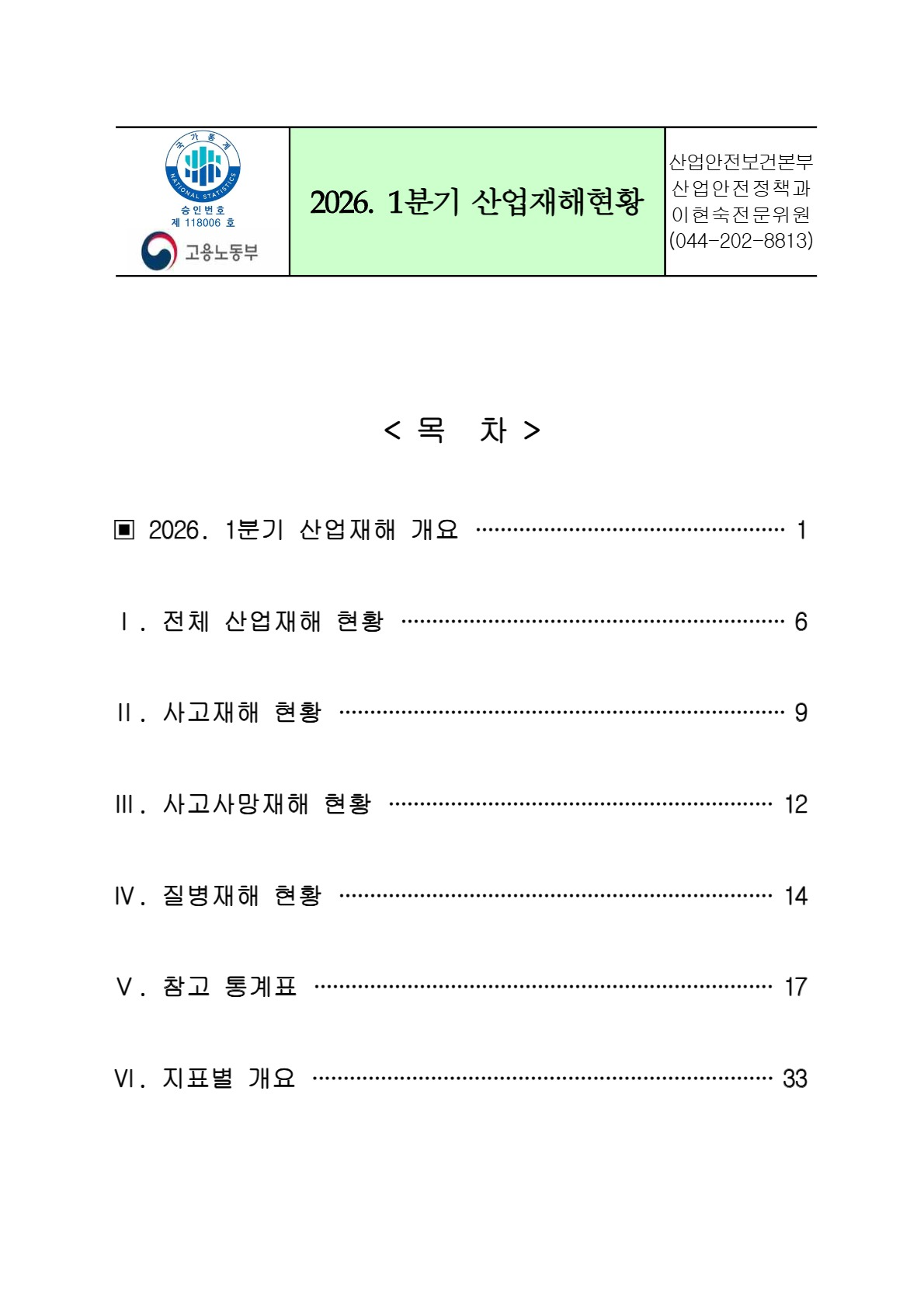 제목